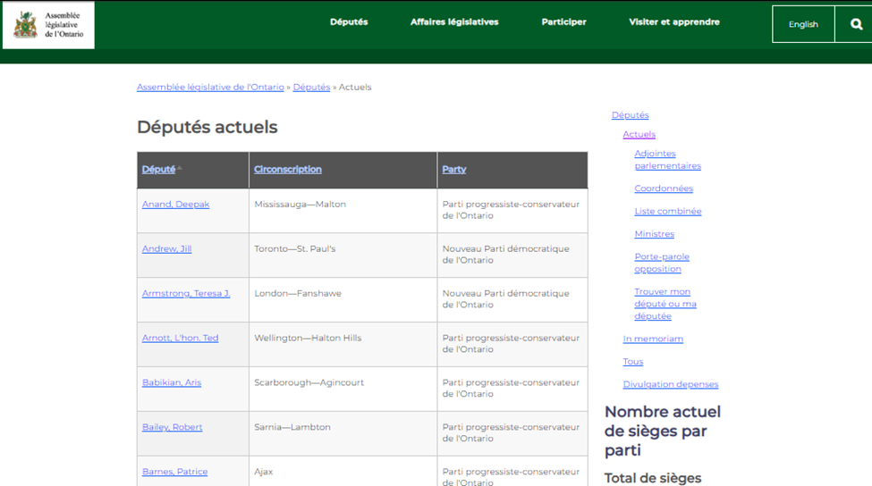 Capture d’écran de l’ancienne page des députées et députés actuels. 