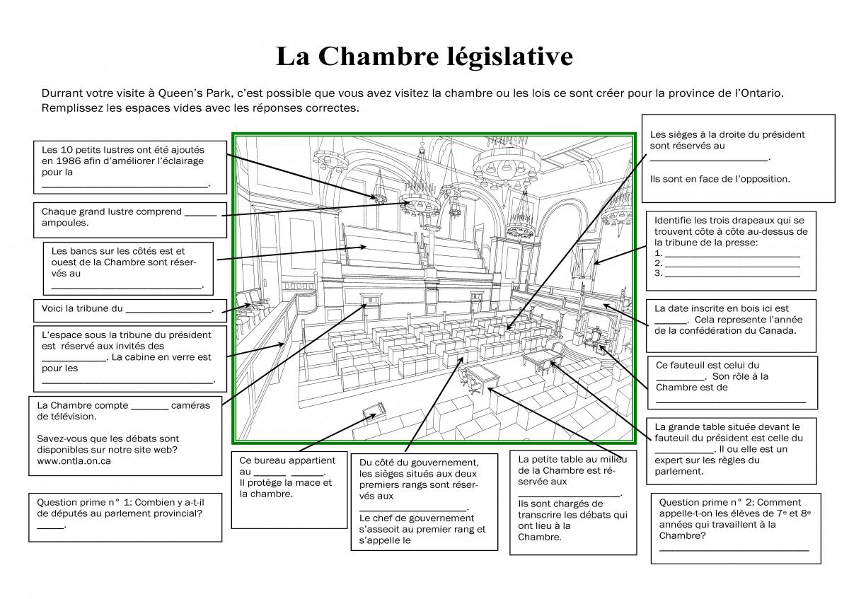 Chamber Activity Sheet