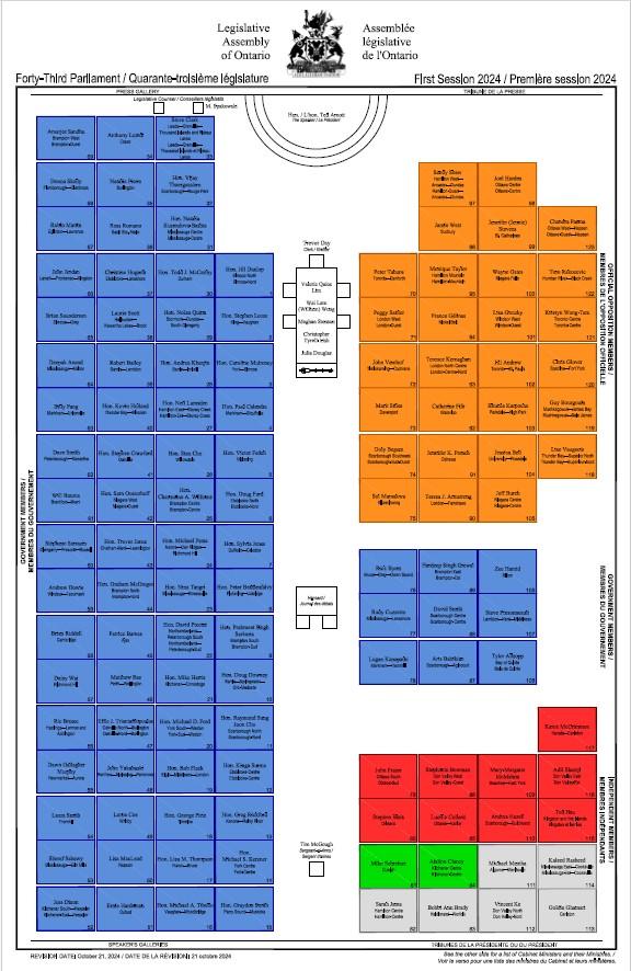 Picture of a seating plan